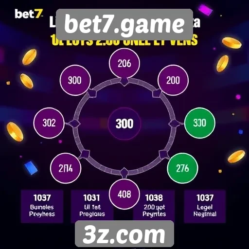 Funcionamento do sistema de bônus em bet7.game